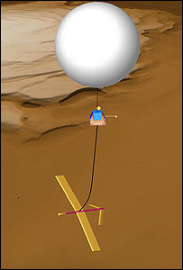 StratoSail Mars Robot Balloon