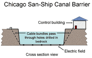 WHY BUILD HIGH-TENSILE FENCES? - KENCOVE