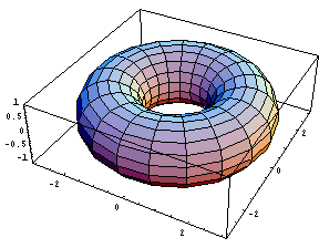 Doughnut-Shaped Time Machine: Science Fiction in the News