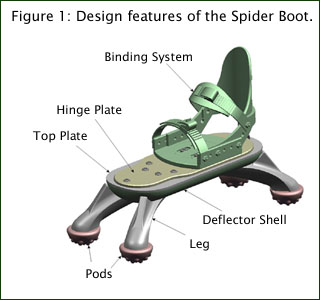 anti-mine-spider-boot.jpg